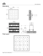 Preview for 9 page of Chauvet Nexus 4x4 User Manual