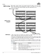 Preview for 12 page of Chauvet Nexus 4x4 User Manual