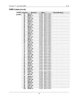 Preview for 10 page of Chauvet Nexus Aq 5x5 Quick Reference Manual