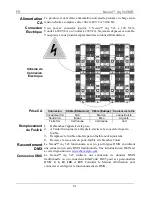 Preview for 31 page of Chauvet Nexus Aq 5x5 Quick Reference Manual