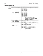 Preview for 39 page of Chauvet Nexus Aq 5x5 Quick Reference Manual