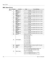 Preview for 26 page of Chauvet Nexus User Manual