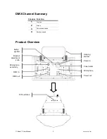 Предварительный просмотр 5 страницы Chauvet O-Beast User Manual