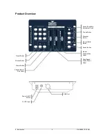 Preview for 6 page of Chauvet Obey 3 User Manual