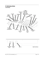 Preview for 5 page of Chauvet Obey 40 D-Fi 2.4 User Manual