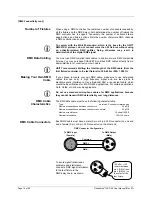 Предварительный просмотр 18 страницы Chauvet Obsession LED 2.0 User Manual