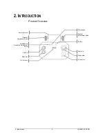 Предварительный просмотр 5 страницы Chauvet Obsession LED User Manual