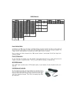 Предварительный просмотр 4 страницы Chauvet Omega II DMX-255 User Manual