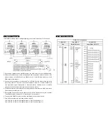 Preview for 4 page of Chauvet Orbiter RG LGG-2050GR User Manual