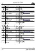 Предварительный просмотр 11 страницы Chauvet OVATION B-565FC Quick Reference Manual