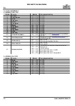 Предварительный просмотр 57 страницы Chauvet OVATION B-565FC Quick Reference Manual