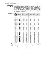 Preview for 4 page of Chauvet Ovation C-640FC Quick Reference Manual