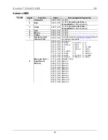 Preview for 24 page of Chauvet Ovation C-640FC Quick Reference Manual