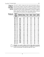 Preview for 34 page of Chauvet Ovation C-640FC Quick Reference Manual