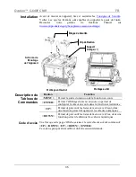 Preview for 35 page of Chauvet Ovation C-640FC Quick Reference Manual