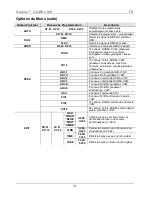 Preview for 37 page of Chauvet Ovation C-640FC Quick Reference Manual