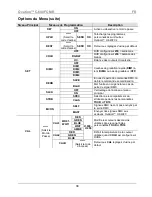 Preview for 38 page of Chauvet Ovation C-640FC Quick Reference Manual