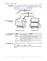 Preview for 51 page of Chauvet Ovation C-640FC Quick Reference Manual