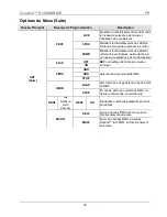 Предварительный просмотр 16 страницы Chauvet OVATION E-190WW Quick Reference Manual