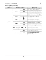 Предварительный просмотр 22 страницы Chauvet OVATION E-190WW Quick Reference Manual