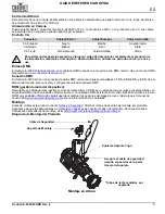 Preview for 7 page of Chauvet OVATION E-260CW Quick Reference Manual