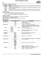 Preview for 8 page of Chauvet OVATION E-260CW Quick Reference Manual