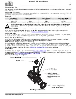 Preview for 11 page of Chauvet OVATION E-260CW Quick Reference Manual