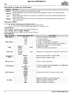 Preview for 12 page of Chauvet OVATION E-260CW Quick Reference Manual