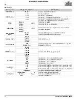 Preview for 22 page of Chauvet OVATION E-260CW Quick Reference Manual