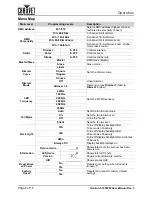 Предварительный просмотр 12 страницы Chauvet Ovation F-145WW User Manual