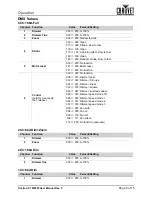 Предварительный просмотр 13 страницы Chauvet Ovation F-145WW User Manual