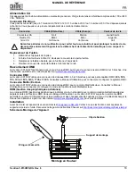 Preview for 19 page of Chauvet OVATION F-915VW Quick Reference Manual