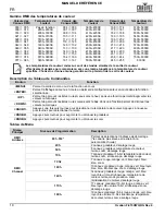 Preview for 20 page of Chauvet OVATION F-915VW Quick Reference Manual