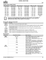 Preview for 29 page of Chauvet OVATION F-915VW Quick Reference Manual