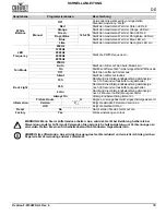 Preview for 31 page of Chauvet OVATION F-915VW Quick Reference Manual