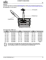 Preview for 37 page of Chauvet OVATION F-915VW Quick Reference Manual