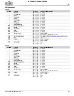 Preview for 41 page of Chauvet OVATION F-915VW Quick Reference Manual