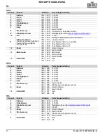 Preview for 42 page of Chauvet OVATION F-915VW Quick Reference Manual