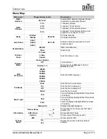 Предварительный просмотр 12 страницы Chauvet Ovation P-56UV User Manual