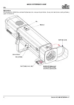 Preview for 4 page of Chauvet OVATION SP-300CW Quick Reference Manual