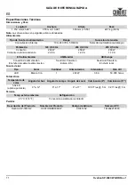 Preview for 12 page of Chauvet OVATION SP-300CW Quick Reference Manual