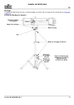 Preview for 15 page of Chauvet OVATION SP-300CW Quick Reference Manual