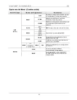 Preview for 12 page of Chauvet OVATION Quick Reference Manual