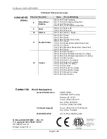 Предварительный просмотр 8 страницы Chauvet Q-3eam 260-LED Quick Reference Manual