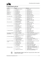 Preview for 21 page of Chauvet Q-Beam 260-LED User Manual