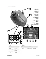 Предварительный просмотр 5 страницы Chauvet Q-Dream User Manual