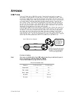 Предварительный просмотр 13 страницы Chauvet Q-Dream User Manual