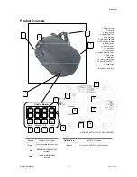 Предварительный просмотр 5 страницы Chauvet Q-Mix User Manual