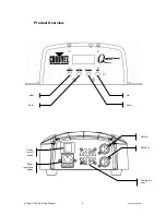 Предварительный просмотр 6 страницы Chauvet Q-Spot 150-LED User Manual