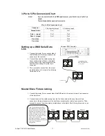 Предварительный просмотр 11 страницы Chauvet Q-Spot 150-LED User Manual